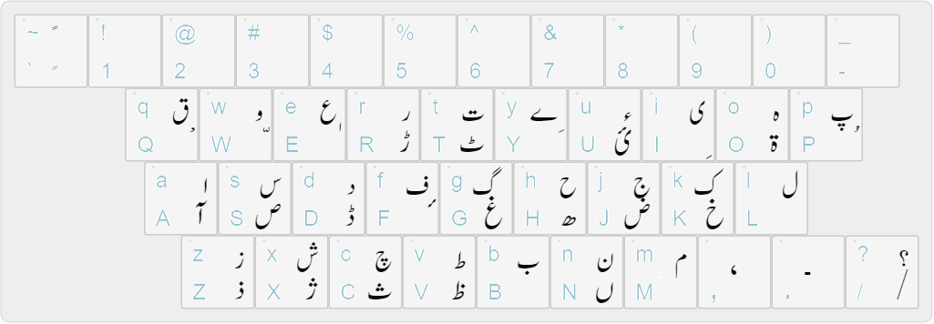 Image of Urdu Phonetic Keyboard to be used by Urdunize component